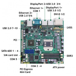 Материнская плата Mini-ITX MANO111 – надежное решение с большими графическими возможностями