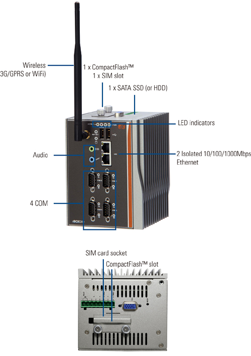 rBOX310-4COM_1.jpg